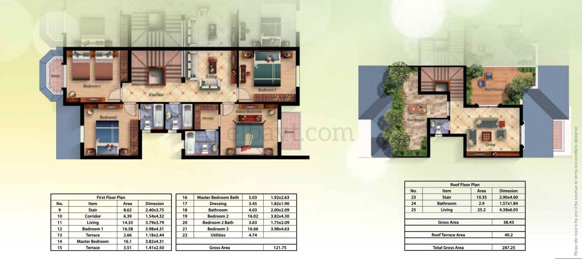 Mountain View iCity October master plan Property For Sale